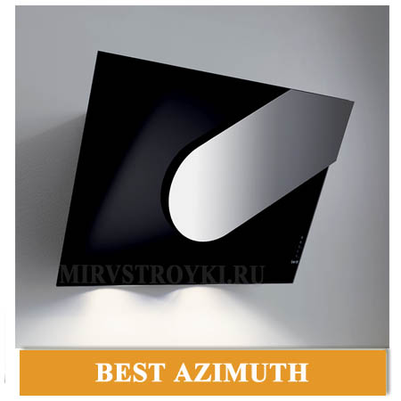 BEST AZIMUTH